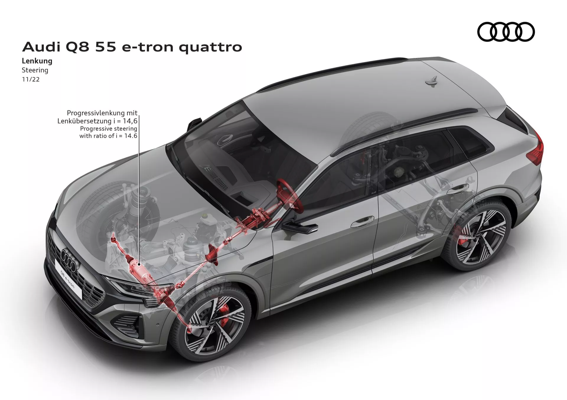 Pohľad z vysokého uhla na tri štvrtiny Audi Q8 55 e-tron quattro ukazujúci sklon strechy, línie okien, tvar zadnej klapky vo farbe metalickej striebornej s poznámkami o technológii progresívneho riadenia