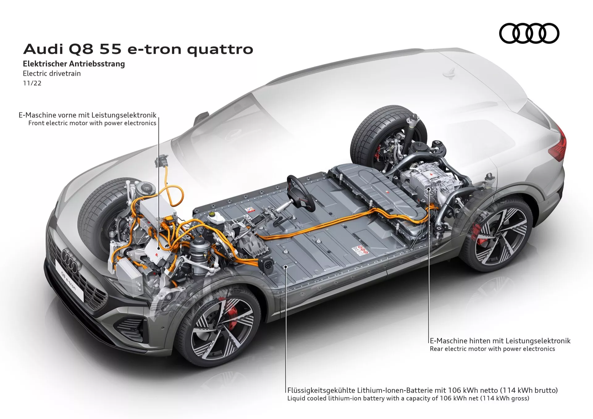 Polo priehľadný pohľad z vysokého uhla na Audi Q8 55 e-tron quattro, ktorý predvádza vonkajší dizajn a vnútorné komponenty elektrickej technológie vrátane predného a zadného elektromotoru, vysokonapäťovej lítiovo-iónovej batérie, elektroniky výkonu a rozloženia káblov.