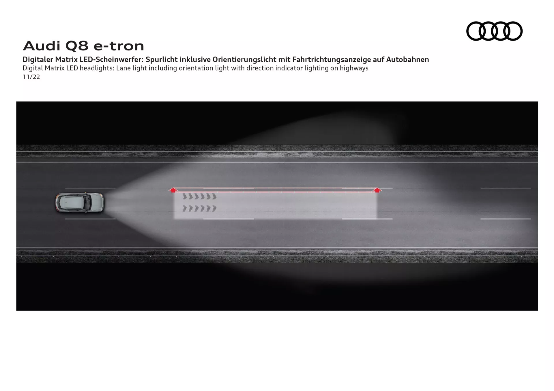 Ilustrácia z vtáčej perspektívy zdôrazňujúca pokročilé svetlomety Digital Matrix LED Audi Q8 e-tron s osvetlením jazdných pruhov a orientačným svetlom na ceste