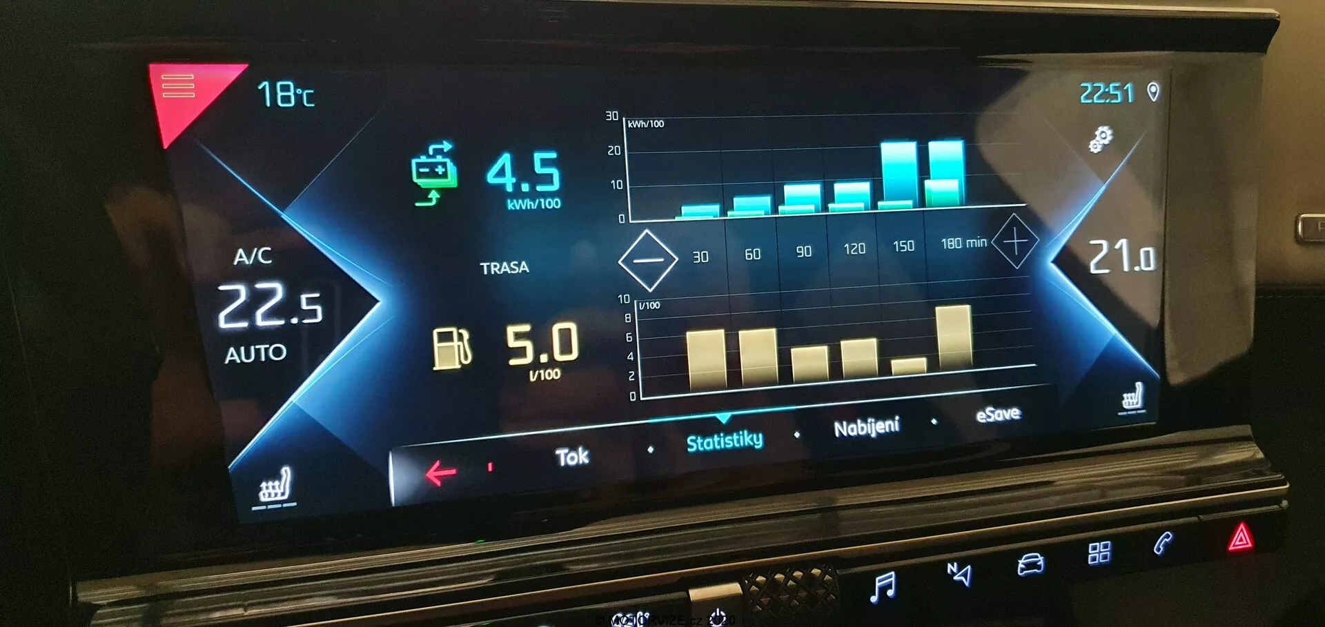 Dotykový displej palubnej dosky interiéru modelu DS 7 Crossback z roku 2018 od DS Automobiles, ktorý ukazuje moderné funkcie vozidla vrátane automatickej klimatizácie, štatistík spotreby energie, digitálnych hodín a rôznych dotykových ovládacích prvkov, zvýraznené elegantným používateľským rozhraním s tmavou témou.