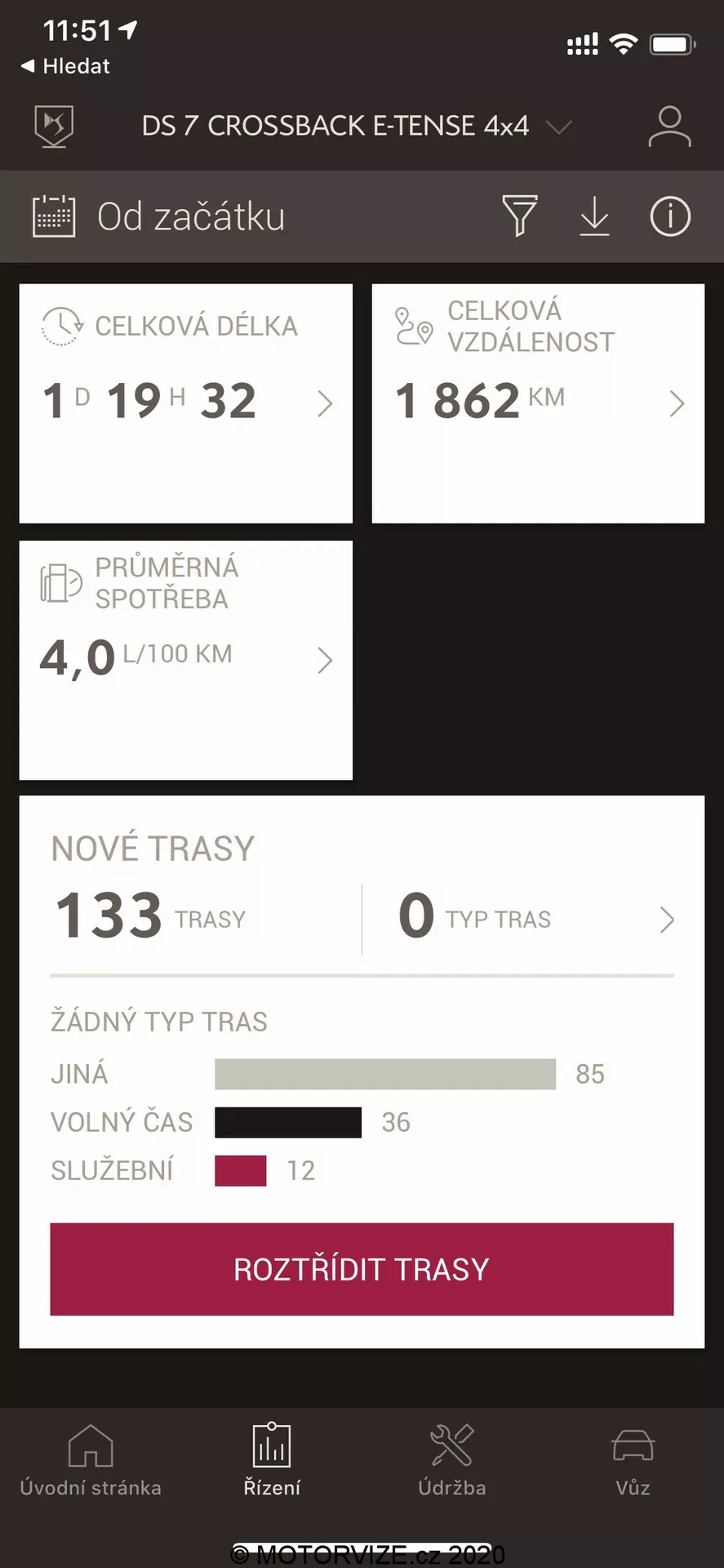 Snímka obrazovky mobilnej aplikácie zobrazujúcej údaje o vozidle a informácie o ceste. Prevažne čiernobiele rozhranie obsahuje textové polia a číselné hodnoty predstavujúce údaje o ceste, ako je prejdená vzdialenosť, priemerná spotreba a časové údaje. Segmentované ukazovatele progresu naznačujú hodnotenie alebo meranie výkonu, ktoré môžu slúžiť na sledovanie jazdných návykov alebo používanie vozidla.