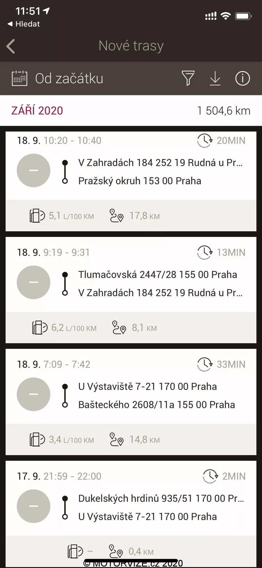 Rozhranie smartfónu zobrazujúce cestovný denník a obrazovku navigačnej aplikácie s trasami, dátumami, časmi a vzdialenosťami v českom jazyku. Ikony autobusu, chôdze a električky zvýrazňujú navrhované dopravné režimy v rámci Prahy.