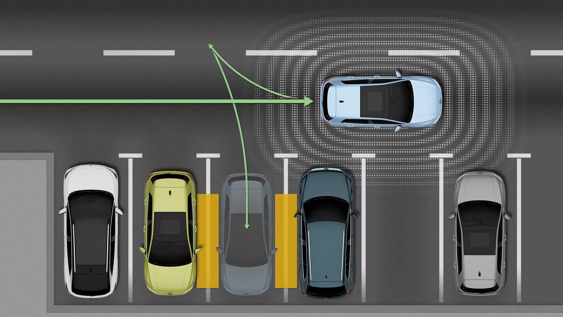 VW Golf 2024 (VIII-facelift) využívajúce technológiu autonómneho parkovania vo výhľade z vtáčej perspektívy na parkovaciu situáciu s navigáciou asistovanou senzormi medzi rôznymi autami